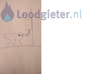 Loodgieter Heerlen Toilet reparatie